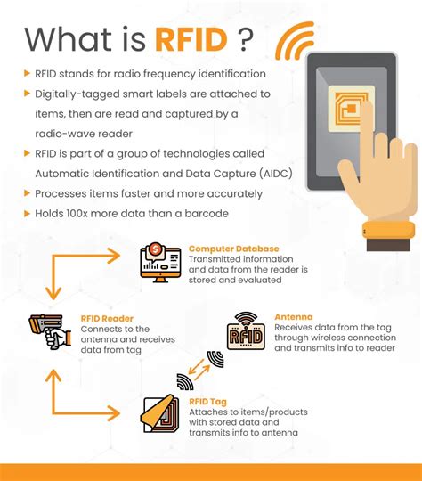 what is an rfid operator